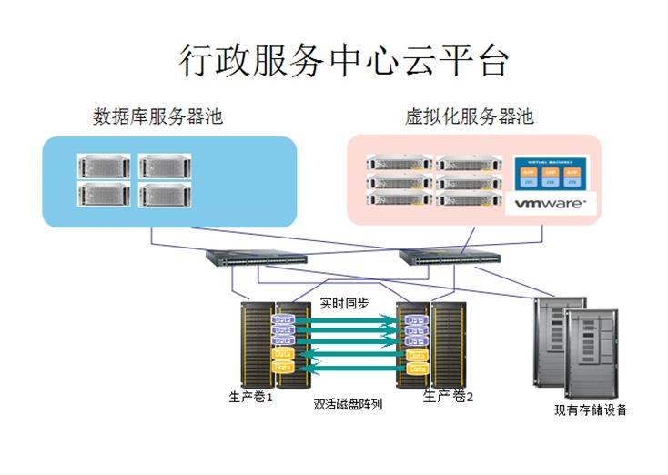 广东省佛山市顺德区行政服务中心.jpg